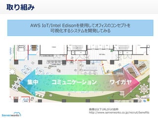 取り組み
AWS IoT/Intel Edisonを使用してオフィスのコンセプトを
可視化するシステムを開発してみる
画像は以下URLからの抜粋
http://www.serverworks.co.jp/recruit/benefits
 