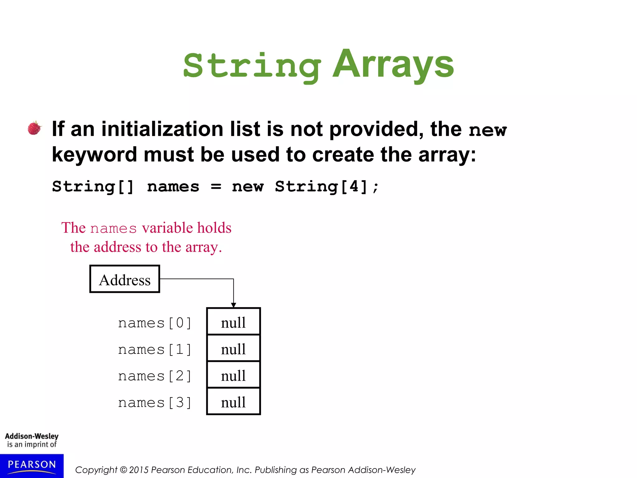 Copyright © 2015 Pearson Education, Inc. Publishing as Pearson Addison-Wesley
String Arrays
If an initialization list is not provided, the new
keyword must be used to create the array:
String[] names = new String[4];
The names variable holds
the address to the array.
Address
null
null
null
null
names[1]
names[0]
names[3]
names[2]
 