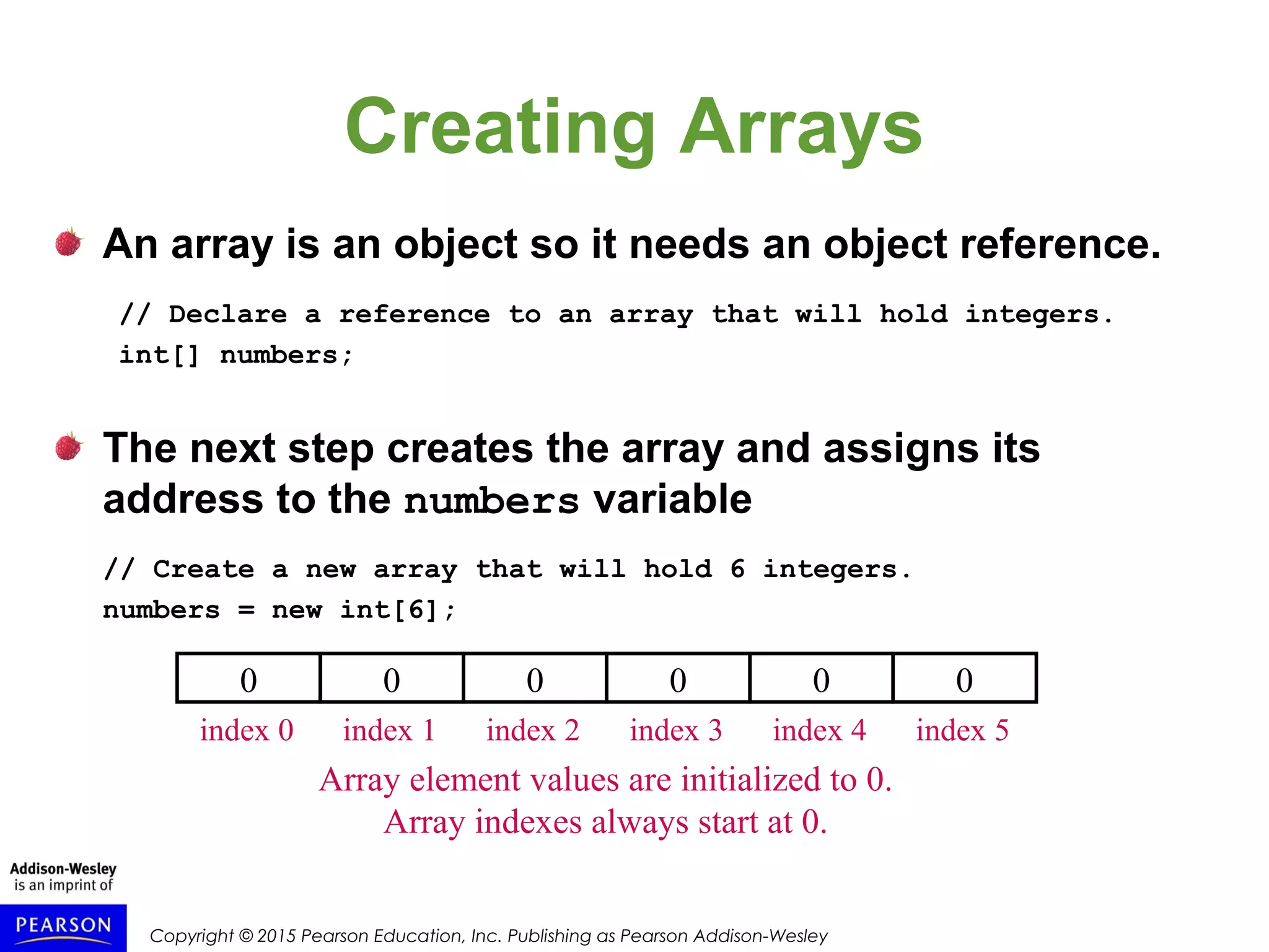 Copyright © 2015 Pearson Education, Inc. Publishing as Pearson Addison-Wesley
Creating Arrays
An array is an object so it needs an object reference.
// Declare a reference to an array that will hold integers.
int[] numbers;
The next step creates the array and assigns its
address to the numbers variable
// Create a new array that will hold 6 integers.
numbers = new int[6];
Array element values are initialized to 0.
Array indexes always start at 0.
0
index 0
0
index 1
0
index 2
0
index 3
0
index 4
0
index 5
 