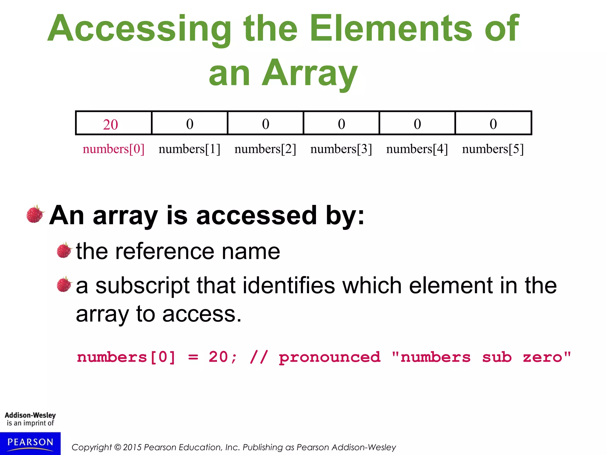 Copyright © 2015 Pearson Education, Inc. Publishing as Pearson Addison-Wesley
Accessing the Elements of
an Array
An array is accessed by:
the reference name
a subscript that identifies which element in the
array to access.
numbers[0] = 20; // pronounced "numbers sub zero"
numbers[0]
0
numbers[1]
0
numbers[2]
0
numbers[3]
0
numbers[4]
0
numbers[5]
20
 