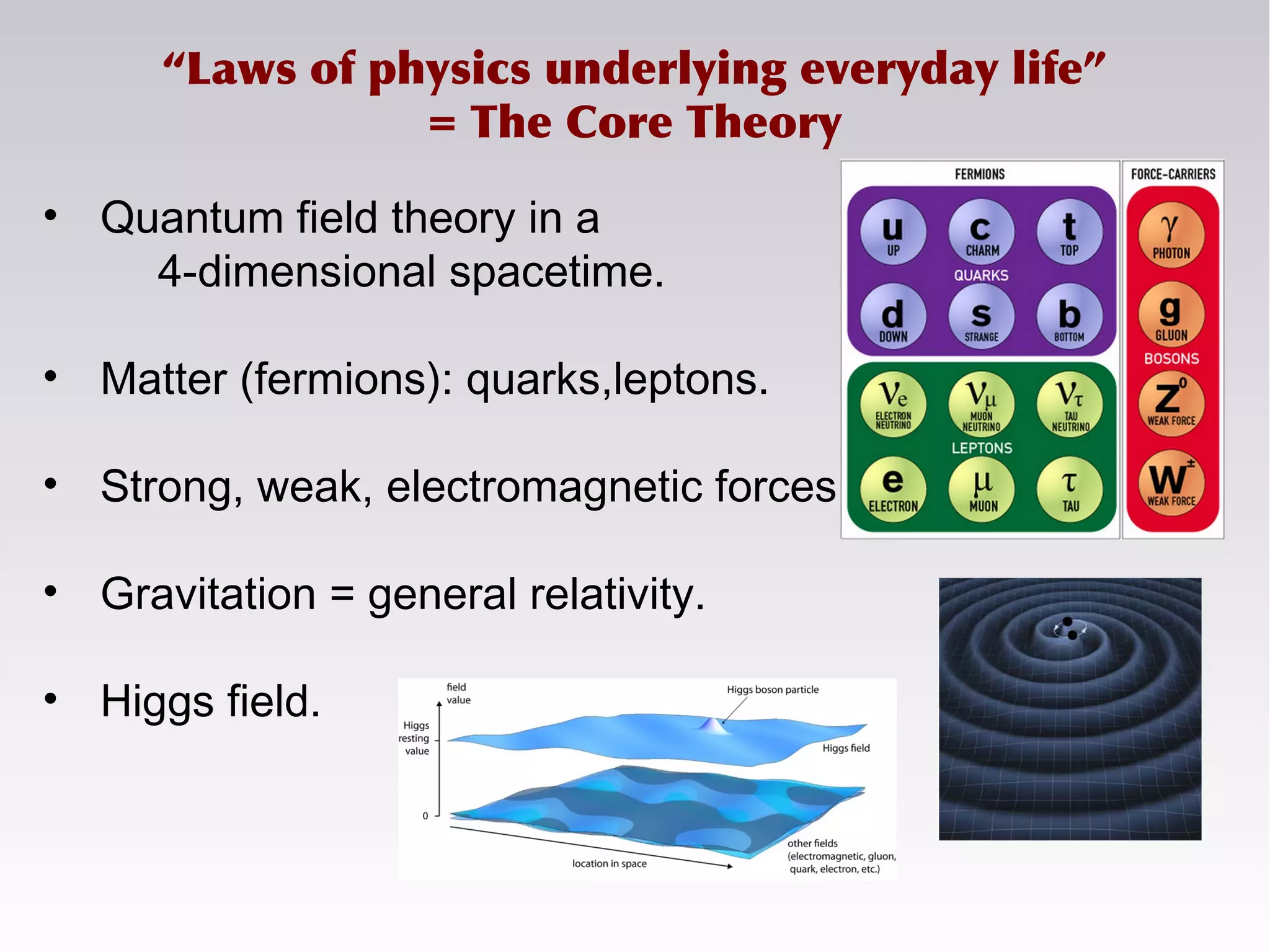 “Laws of physics underlying everyday life”
= The Core Theory
• Quantum field theory in a
4-dimensional spacetime.
• Matter (fermions): quarks,leptons.
• Strong, weak, electromagnetic forces.
• Gravitation = general relativity.
• Higgs field.
 