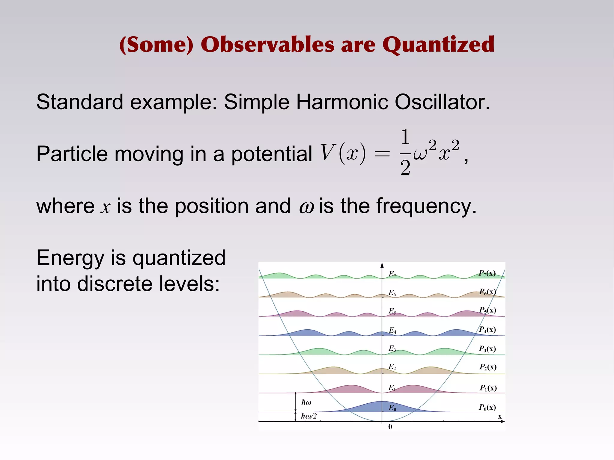 (Some) Observables are Quantized
Standard example: Simple Harmonic Oscillator.
Particle moving in a potential ,
where x is the position and ω is the frequency.
Energy is quantized
into discrete levels:
 