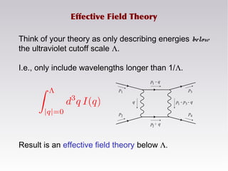 Think of your theory as only describing energies below
the ultraviolet cutoff scale Λ.
I.e., only include wavelengths longer than 1/Λ.
Result is an effective field theory below Λ.
Effective Field Theory
 