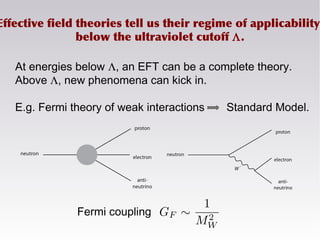 At energies below Λ, an EFT can be a complete theory.
Above Λ, new phenomena can kick in.
E.g. Fermi theory of weak interactions Standard Model.
Effective field theories tell us their regime of applicability:
below the ultraviolet cutoff Λ.
Fermi coupling
 