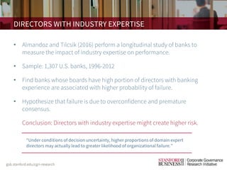 DIRECTORS WITH INDUSTRY EXPERTISE
• Almandoz and Tilcsik (2016) perform a longitudinal study of banks to
measure the impact of industry expertise on performance.
• Sample: 1,307 U.S. banks, 1996-2012
• Find banks whose boards have high portion of directors with banking
experience are associated with higher probability of failure.
• Hypothesize that failure is due to overconfidence and premature
consensus.
• Conclusion: Directors with industry expertise might create higher risk.
“Under conditions of decision uncertainty, higher proportions of domain expert
directors may actually lead to greater likelihood of organizational failure.”
 
