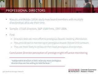 PROFESSIONAL DIRECTORS
• Masulis and Mobbs (2014) study how board members with multiple
directorships allocate their time.
• Sample: 17,525 directors, S&P 1500 firms, 1997-2006.
• Find:
– Directors dedicate more effort to prestigious boards (meeting attendance).
– They provide worse monitoring on prestigious boards (forced CEO turnover).
– They are more likely to relinquish their least prestigious directorships.
• Conclusion: Director perception of prestige might influence monitoring.
“Independent directors in their relatively more prestigious
directorships are less willing to rock the boat .”
 