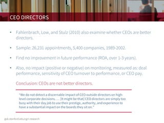 CEO DIRECTORS
• Fahlenbrach, Low, and Stulz (2010) also examine whether CEOs are better
directors.
• Sample: 26,231 appointments, 5,400 companies, 1989-2002.
• Find no improvement in future performance (ROA, over 1-3 years).
• Also, no impact (positive or negative) on monitoring, measured as: deal
performance, sensitivity of CEO turnover to performance, or CEO pay.
• Conclusion: CEOs are not better directors.
“We do not detect a discernable impact of CEO outside directors on high-
level corporate decisions. … [It might be that] CEO directors are simply too
busy with their day job to use their prestige, authority, and experience to
have a substantial impact on the boards they sit on.”
 