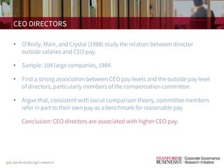 CEO DIRECTORS
• O’Reilly, Main, and Crystal (1988) study the relation between director
outside salaries and CEO pay.
• Sample: 104 large companies, 1984.
• Find a strong association between CEO pay levels and the outside pay level
of directors, particularly members of the compensation committee.
• Argue that, consistent with social comparison theory, committee members
refer in part to their own pay as a benchmark for reasonable pay
• Conclusion: CEO directors are associated with higher CEO pay.
 