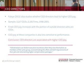 CEO DIRECTORS
• Faleye (2011) also studies whether CEO directors lead to higher CEO pay.
• Sample: 3,217 CEOs, 2,105 firms, 1998-2005.
• Finds CEO pay increases with the portion of outside directors who are
CEOs.
• CEO pay at these companies is also less sensitive to performance.
• Conclusion: CEO directors are associated with higher CEO pay.
“CEO directors can distort executive incentives when they view themselves as
members of the same group, overestimating the effort and skill requirements of
their job and rationalizing higher compensation packages.”
 