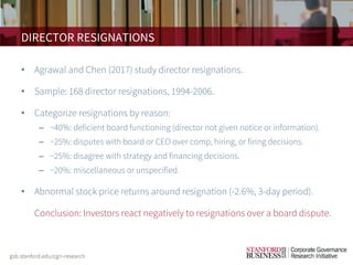 Board Composition, Quality, & Turnover: Research Spotlight Slide 15