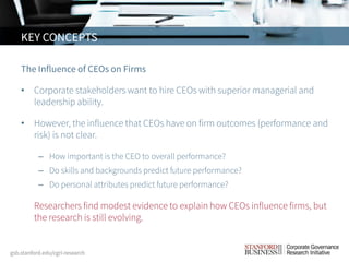 CEO Attributes and Firm Performance