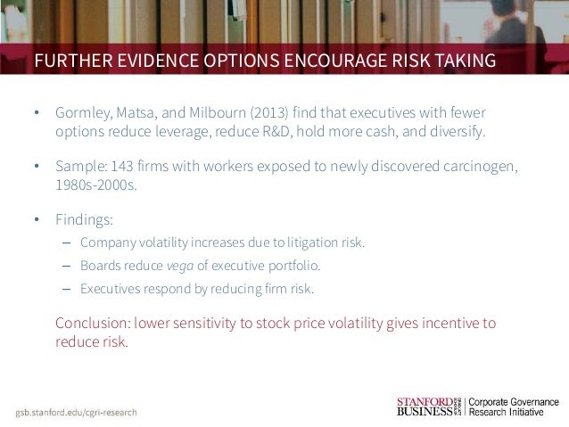 Executive stock options portfolio effects