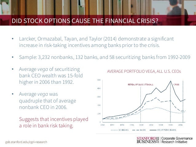 Stock options and managerial incentives for risk taking