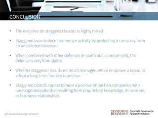 • The evidence on staggered boards is highly mixed.
• Staggered boards decrease merger activity by protecting a company from
an unsolicited takeover.
• When combined with other defenses (in particular, a poison pill), the
defense is very formidable.
• Whether staggered boards entrench management or empower a board to
adopt a long-term horizon is unclear.
• Staggered boards appear to have a positive impact on companies with
unrecognized potential resulting from proprietary knowledge, innovation,
or business relationships.
CONCLUSION
 