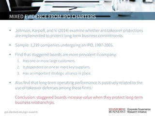 • Johnson, Karpoff, and Yi (2014) examine whether antitakeover protections
are implemented to protect long-term business commitments.
• Sample: 1,219 companies undergoing an IPO, 1997-2005.
• Find that staggered boards are more prevalent if company:
1. Has one or more large customers.
2. Is dependent on one or more key suppliers.
3. Has an important strategic alliance in place.
• Also find that long-term operating performance is positively related to the
use of takeover defenses among these firms.
• Conclusion: staggered boards increase value when they protect long-term
business relationships.
MIXED EVIDENCE FROM IPO CHARTERS
 
