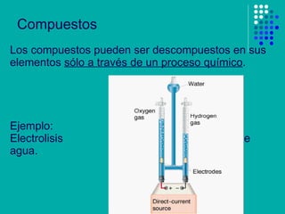 Compuestos Los compuestos pueden ser descompuestos en sus elementos  sólo a través de un proceso químico . Ejemplo:  Electrolisis  de agua. 