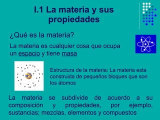 I.1 La materia y sus propiedades ¿Qué es la materia? La materia es cualquier cosa que ocupa  un  espacio  y tiene  masa La materia se subdivide de acuerdo a su composición y propiedades, por ejemplo, sustancias; mezclas, elementos y compuestos Estructura de la materia: La materia esta construida de pequeños bloques que son los átomos 