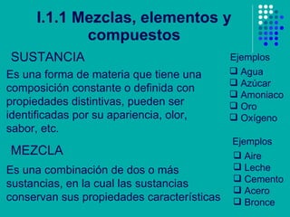 I.1.1 Mezclas, elementos y compuestos SUSTANCIA Es una forma de materia que tiene una composición constante o definida con propiedades distintivas, pueden ser identificadas por su apariencia, olor, sabor, etc. Agua Azúcar Amoniaco Oro Oxígeno MEZCLA Es una combinación de dos o más sustancias, en la cual las sustancias conservan sus propiedades características Aire Leche Cemento Acero Bronce Ejemplos Ejemplos 