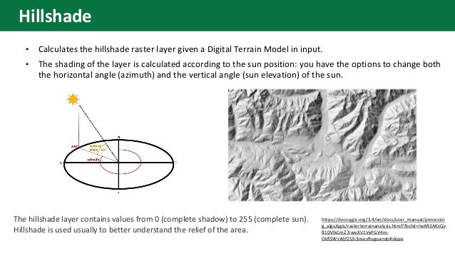 • Calculates the hillshade raster layer given a Digital Terrain Model in input.
• The shading of the layer is calculated according to the sun position: you have the options to change both
the horizontal angle (azimuth) and the vertical angle (sun elevation) of the sun.
https://docs.qgis.org/3.4/en/docs/user_manual/processin
g_algs/qgis/rasterterrainanalysis.html?fbclid=IwAR3AKzQv
B1DVlkCmZ7rweXV1VePGV4m-
OkflSWsWjf2S3i3nsevRogoando#slope
The hillshade layer contains values from 0 (complete shadow) to 255 (complete sun).
Hillshade is used usually to better understand the relief of the area.
Hillshade
 