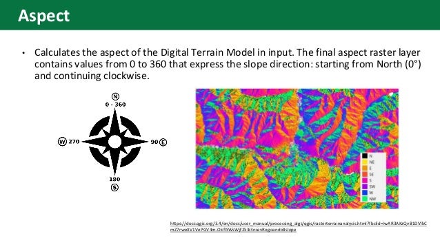 • Calculates the aspect of the Digital Terrain Model in input. The final aspect raster layer
contains values from 0 to 360 that express the slope direction: starting from North (0°)
and continuing clockwise.
https://docs.qgis.org/3.4/en/docs/user_manual/processing_algs/qgis/rasterterrainanalysis.html?fbclid=IwAR3AKzQvB1DVlkC
mZ7rweXV1VePGV4m-OkflSWsWjf2S3i3nsevRogoando#slope
Aspect
 