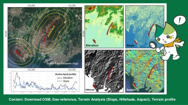 Content: Download OSM, Geo-reference, Terrain Analysis (Slope, Hillshade, Aspect), Terrain profile
 