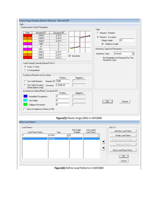 Pushover analysis of simply support steel section beam based on plastic ...