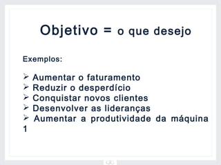 Objetivo = o que desejo
Exemplos:

   Aumentar o faturamento
   Reduzir o desperdício
   Conquistar novos clientes
   Desenvolver as lideranças
   Aumentar a produtividade da máquina
1
 