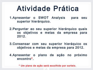 Atividade Prática
1.Apresentar o SWOT Analysis                     para   seu
    superior hierárquico.

2.Perguntar ao seu superior hierárquico quais
    os objetivos e metas da empresa para
    2012.

3.Consensar com seu superior hieráquico os
    objetivos e metas da empresa para 2012.

4.Apresentar o      plano     de   ação     no    próximo
    encontro*.

     * Um plano de ação será escolhido por sorteio.
 