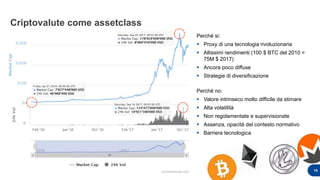 Criptovalute come assetclass
15
Perché no:
 Valore intrinseco molto difficile da stimare
 Alta volatilità
 Non regolamentate e supervisionate
 Assenza, opacità del contesto normativo
 Barriera tecnologica
Perché si:
 Proxy di una tecnologia rivoluzionaria
 Altissimi rendimenti (100 $ BTC del 2010 =
75M $ 2017)
 Ancora poco diffuse
 Strategie di diversificazione
 