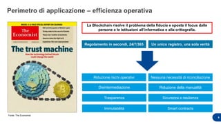 Perimetro di applicazione – efficienza operativa
6
Fonte: The Economist
La Blockchain risolve il problema della fiducia e sposta il focus dalle
persone e le istituzioni all’informatica e alla crittografia.
Regolamento in secondi, 24/7/365 Un unico registro, una sola verità
Riduzione rischi operativi Nessuna necessità di riconciliazione
Disintermediazione Riduzione della manualità
Trasparenza Sicurezza e resilienza
Immutabilità Smart contracts
 
