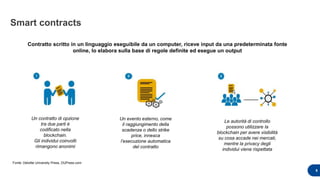 Smart contracts
8
Contratto scritto in un linguaggio eseguibile da un computer, riceve input da una predeterminata fonte
online, lo elabora sulla base di regole definite ed esegue un output
Un contratto di opzione
tra due parti è
codificato nella
blockchain.
Gli individui coinvolti
rimangono anonimi
Un evento esterno, come
il raggiungimento della
scadenza o dello strike
price, innesca
l’esecuzione automatica
del contratto
Le autorità di controllo
possono utilizzare la
blockchain per avere visibilità
su cosa accade nei mercati,
mentre la privacy degli
individui viene rispettata
Fonte: Deloitte University Press, DUPress.com
 