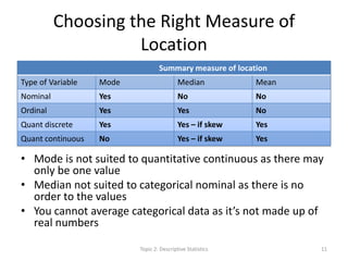 Choosing the Right Measure of
Location
Summary measure of location
Type of Variable Mode Median Mean
Nominal Yes No No
Ordinal Yes Yes No
Quant discrete Yes Yes – if skew Yes
Quant continuous No Yes – if skew Yes
• Mode is not suited to quantitative continuous as there may
only be one value
• Median not suited to categorical nominal as there is no
order to the values
• You cannot average categorical data as it’s not made up of
real numbers
Topic 2: Descriptive Statistics 11
 