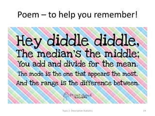 Poem – to help you remember!
Topic 2: Descriptive Statistics 14
 