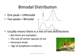 Bimodal Distribution
Topic 2: Descriptive Statistics 3
• One peak = UNImodal
• Two peaks = Bimodal
• Usually means there is a mix of two distributions
– But there are examples:
– The size of certain species of ant
– Hormone levels
– Age of lymphoma incidence
 