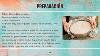 PREPARACIÓN
25
Diluye la levadura en agua.
En un recipiente pon harina.
Añade la levadura.
Remueva muy bien y guarda la masa en la nevera, a 4ºC-
8ºC.
Una vez que la biga suba, y antes de que empiece a bajar,
con ayuda de una cuchara amasala para deshincharse.
Durante los primeros tres días, la amaso así 2 veces al día:
por la mañana y por la noche. A partir del cuarto día, y
hasta el día 14, la amaso 1 vez al día. A partir del cuarto día
verás que la biga cada vez sube menos. Es normal.
 