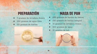 PREPARACIÓN
35
MASA DE PAN
● 7 gramos de levadura fresca
● 250 gramos de agua tibia
● 115 gramos de harina.
● 450 gramos de harina de fuerza
● 100 gramos de harina integral
● 10 gramos de levadura fresca
● 200 gramos de agua
● 10 gramos de sal.
 