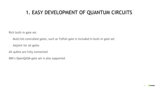 12
1. EASY DEVELOPMENT OF QUANTUM CIRCUITS
Rich built-in gate set
- Multi-bit-controlled gates, such as Toffoli gate is included in built-in gate set
- Adjoint for all gates
All qubits are fully connected
IBM’s OpenQASM gate set is also supported
 