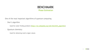 32
BENCHMARK
One of the most important algorithms of quantum computing
- Shor’s algorithm
Used for order-finding problem (https://en.wikipedia.org/wiki/Shor%27s_algorithm)
- Quantum chemistry
Used for obtaining matrix eigen values
Phase Estimation
 