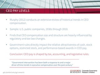 CEO PAY LEVELS
• Murphy (2012) conducts an extensive review of historical trends in CEO
compensation.
• Sample: U.S. publi...