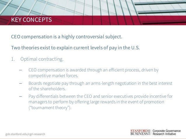 Ceo pay research paper