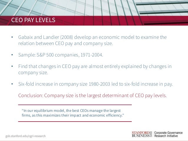 Ceo pay research paper