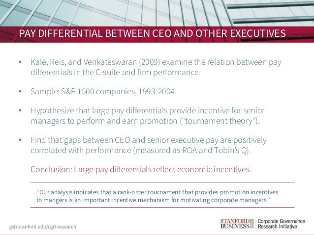 Ceo pay research paper