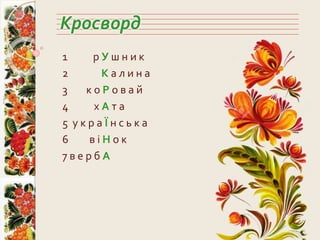 Natsionalni__simvoli__Ukrayini.pptx