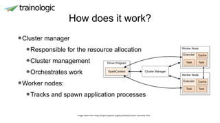 How does it work?
•Cluster manager
•Responsible for the resource allocation
•Cluster management
•Orchestrates work
•Worker nodes:
•Tracks and spawn application processes
Image taken from https://spark.apache.org/docs/latest/cluster-overview.html
 