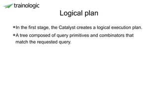 Logical plan
•In the first stage, the Catalyst creates a logical execution plan.
•A tree composed of query primitives and combinators that
match the requested query.
 