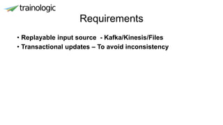 Requirements
• Replayable input source - Kafka/Kinesis/Files
• Transactional updates – To avoid inconsistency
 