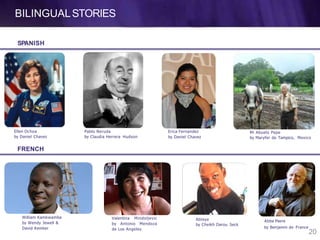 BILINGUALSTORIES
Ellen Ochoa
by Daniel Chavez
Erica Fernandez
by Daniel Chavez
Pablo Neruda
by Claudia Herrera Hudson
Mi Abuelo Pepe
by Maryfer de Tampico, Mexico
William Kamkwamba
by Wendy Jewell &
David Kemker
Valentina Mindoljevic
by Antonio Mendoza
de Los Angeles
Ablaye
by Cheikh Darou Seck
Abbe Pierre
by Benjamin de France
FRENCH
SPANISH
20
 