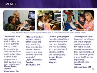 IMPACT
Using MY HERO’S freely accessible digital storytelling tools to create and share stories on MY HERO’S website.
“I want you to know
how much the children
and Ihave enjoyed
participating in the
MY HERO project.
I’m very pleased with
their commitment and
Ifeel they have gained
a great deal from this
experience.”
Jonathan Feinn,
Teacher,
Albuquerque, NM
“What a great project.
Ihave been teaching a
hero unit now for five
years and this is the
first year Istumbled
upon your website. It
has enhanced the
unit tremendously!”
Megan Steiner,
Teacher
Riley, KS
“My students have
enjoyed reading
other essays and
then submitting
their own. It is one
of their favorite
projects and they
love the hero unit
we study.”
Joyce Christman,
Teacher
ES, Dublin, OH
“I stumbled upon
your website
while looking for
a more authentic
writing project
for my students.
Their writing is so
much better when
it serves a real
purpose and is
seen by more eyes
than just my own.”
Megan Enger,
Teacher
Hawthorne, CA
21
 