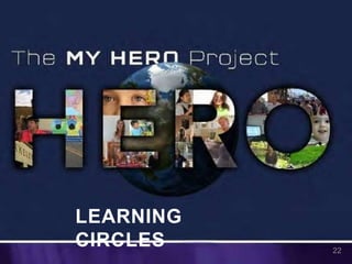 LEARNING
CIRCLES 22
 