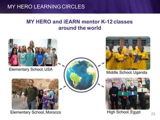 MY HERO LEARNINGCIRCLES
MY HERO and iEARN mentor K-12 classes
around the world
Elementary School, USA
Middle School, Uganda
High School, EgyptElementary School, Morocco 23
 